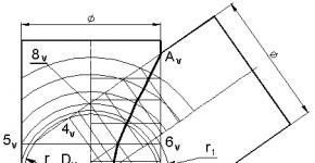 إسقاط خط تقاطع سطحين من الدوران من الدرجة الثانية على مستوى موازٍ لمستوى التماثل المشترك بينهما تقاطع أسطوانتين