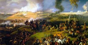 22. júna 1812. Dekanát Mozhaisk.  Rovnováha síl a prostriedkov na začiatku vojny