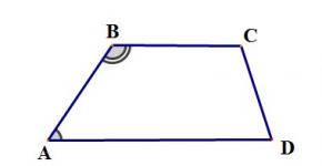 Dimostrare che un quadrilatero con tutti i lati uguali è un rombo Raccolta e utilizzo delle informazioni personali