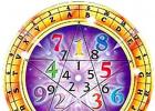 Fortune telling by date of birth - find out everything about your loved ones